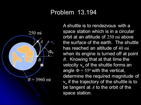 Problem 13.194 A shuttle is to rendezvous with a space station which is in a circular orbit at an altitude of 250 mi above the surface of the earth. The.