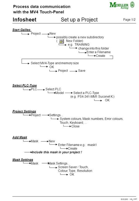 Process data communication with the MV4 Touch-Panel InfosheetSet up a Project Start Galileo ProjectNew possibly create a new subdirectory ( New Folder)