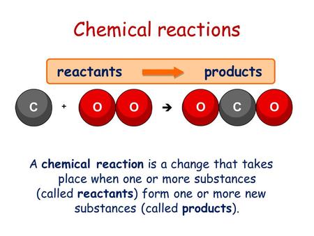 Chemical reactions +  reactantsproducts A chemical reaction is a change that takes place when one or more substances (called reactants) form one or more.