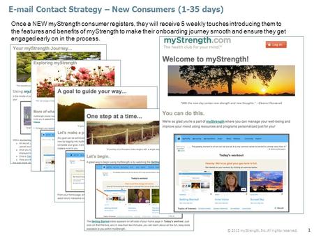 © 2013 myStrength, Inc. All rights reserved. 1 E-mail Contact Strategy – New Consumers (1-35 days) Once a NEW myStrength consumer registers, they will.