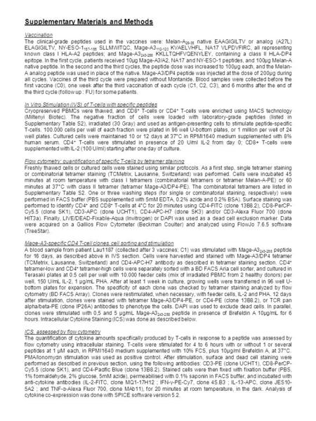 Supplementary Materials and Methods Vaccination The clinical-grade peptides used in the vaccines were: Melan-A 26-35 native EAAGIGILTV or analog (A27L)