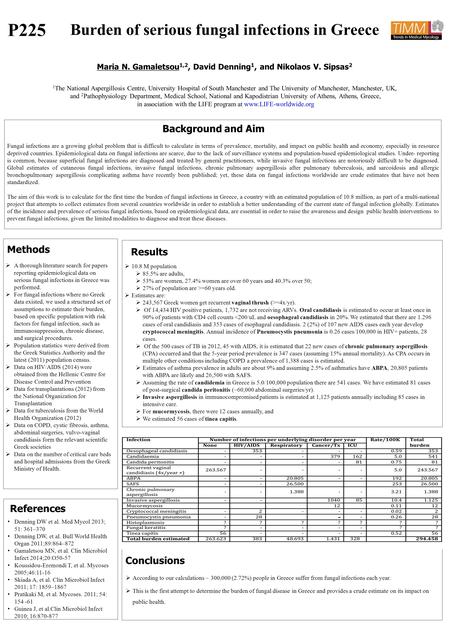 Maria N. Gamaletsou 1,2, David Denning 1, and Nikolaos V. Sipsas 2 1 The National Aspergillosis Centre, University Hospital of South Manchester and The.