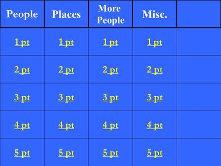 1 2 pt 3 pt 4 pt 5 pt 1 pt 2 pt 3 pt 4 pt 5 pt 1 pt 2 pt 3 pt 4 pt 5 pt 1 pt 2 pt 3 pt 4 pt 5 pt 1 pt People Places More People Misc.