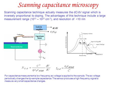 Scanning capacitance microscopy