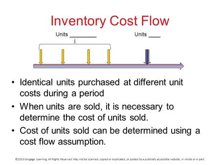 ©2013 Cengage Learning. All Rights Reserved. May not be scanned, copied or duplicated, or posted to a publically accessible website, in whole or in part.