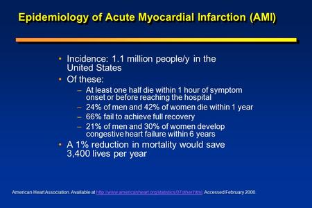 American Heart Association. Available at  Accessed February 2000.http://www.americanheart.org/statistics/07other.html.