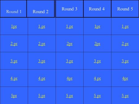 2 pt 3 pt 4 pt 5pt 1 pt 2 pt 3 pt 4 pt 5 pt 1 pt 2pt 3 pt 4pt 5 pt 1pt 2pt 3 pt 4 pt 5 pt 1 pt 2 pt 3 pt 4pt 5 pt 1pt Round 1 Round 2 Round 3Round 4Round.