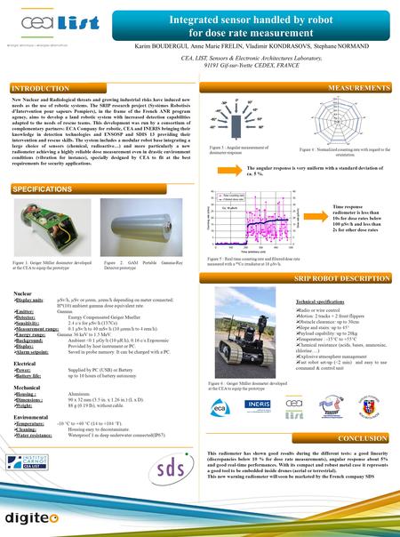 Integrated sensor handled by robot for dose rate measurement Karim BOUDERGUI, Anne Marie FRELIN, Vladimir KONDRASOVS, Stephane NORMAND CEA, LIST, Sensors.