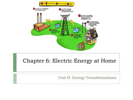 Chapter 6: Electric Energy at Home Unit B: Energy Transformations.