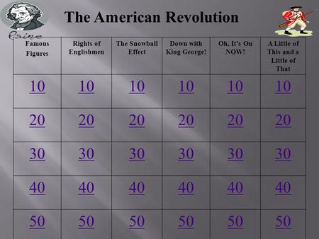 The American Revolution Famous Figures Rights of Englishmen The Snowball Effect Down with King George! Oh, It’s On NOW! A Little of This and a Little of.