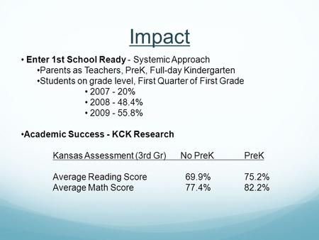 Impact Enter 1st School Ready - Systemic Approach Parents as Teachers, PreK, Full-day Kindergarten Students on grade level, First Quarter of First Grade.