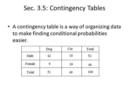 Sec. 3.5: Contingency Tables A contingency table is a way of organizing data to make finding conditional probabilities easier.