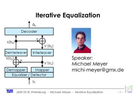 Iterative Equalization