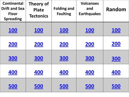 Continental Drift and Sea Floor Spreading Theory of Plate Tectonics Folding and Faulting Volcanoes and Earthquakes Random 100 200 300 400 500.