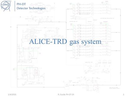 ALICE-TRD gas system 1/4/2015R. Guida PH-DT-DI1. TRD gas system Few numbers:  Total number of modules/racks: 20 (max leak rate certified at construction.