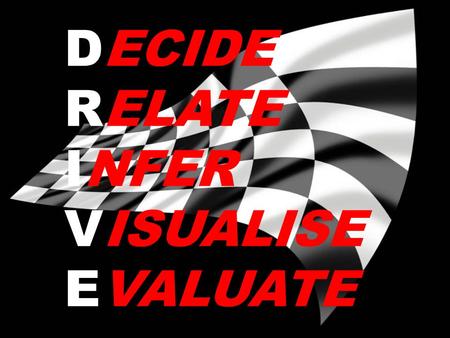 DECIDE RELATE INFER VISUALISE EVALUATE. Before a journey begins, we mentally map out our route. Before we tackle any reading we imagine where it will.