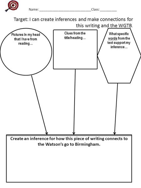 Name: ____________________________Class: _________ Target: I can create inferences and make connections for this writing and the WGTB. Create an inference.