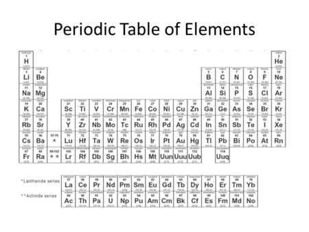 Periodic Table of Elements