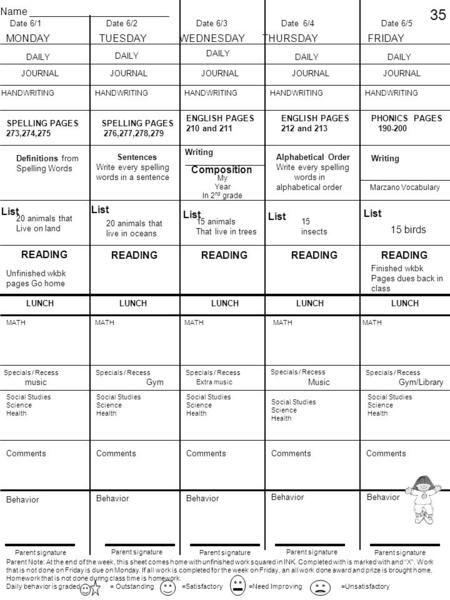 Parent Note: At the end of the week, this sheet comes home with unfinished work squared in INK. Completed with is marked with and “X”. Work that is not.