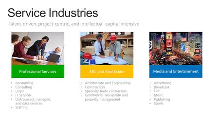 Talent-driven, project-centric, and intellectual-capital intensive Architecture and Engineering Construction Specialty trade contractors Commercial real.