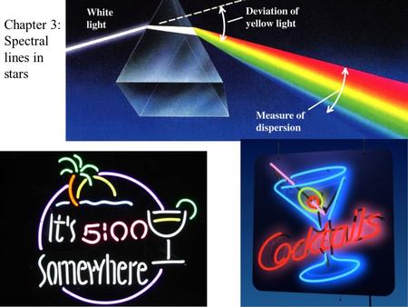 Chapter 3: Spectral lines in stars. Emission and absorption of light Emission line spectrum Continuous spectrum (thermal, blackbody) Independent of composition.