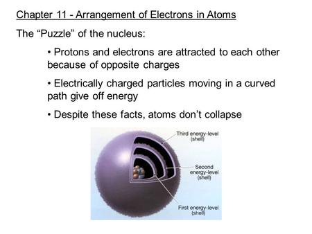 Chapter 11 - Arrangement of Electrons in Atoms