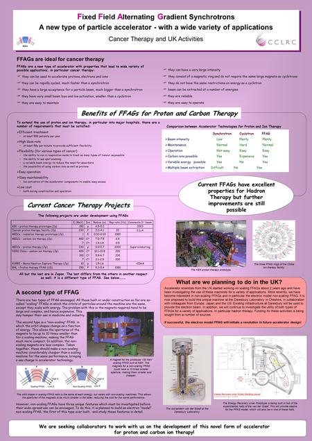 FFAG F ixed F ield A lternating G radient Synchrotrons A new type of particle accelerator - with a wide variety of applications Cancer Therapy and UK Activities.