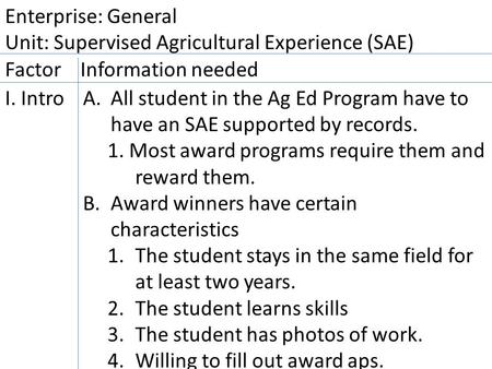 Enterprise: General Unit: Supervised Agricultural Experience (SAE) Factor Information needed A.All student in the Ag Ed Program have to have an SAE supported.