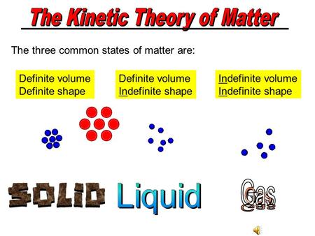 The three common states of matter are: Definite volume Definite shape Definite volume Indefinite shape Indefinite volume Indefinite shape.