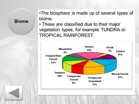 Biome The biosphere is made up of several types of biome. These are classified due to their major vegetation types, for example TUNDRA or TROPICAL RAINFOREST.