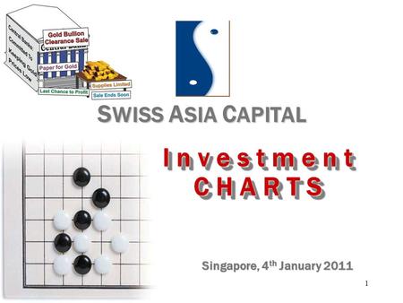 1 S WISS A SIA C APITAL Singapore, 4 th January 2011 I n v e s t m e n t C H A R T S I n v e s t m e n t C H A R T S.