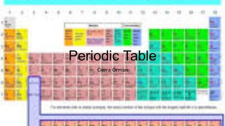 Periodic Table Cierra Orman. Cerium Cerium is a chemical element with symbol Ce and atomic number 58. It is a soft, silvery, ductile metal which easily.