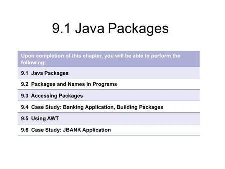 9.1 Java Packages. 9.1.1 A collection of classes Allows classes to be grouped arbitrarily Hierarchical structure independent of inheritance Classes can.