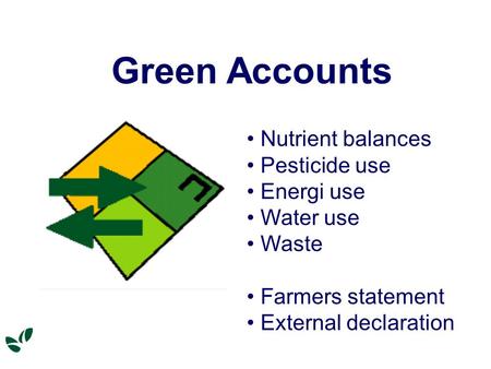 Green Accounts Nutrient balances Pesticide use Energi use Water use Waste Farmers statement External declaration.