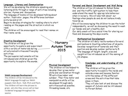 Nursery Autumn Term 2015 Language, Literacy and Communication We will be developing the children’s speaking and listening skills through a range of activities.