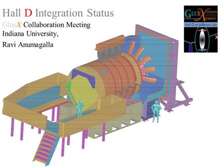 Hall D Integration Status GlueX Collaboration Meeting Indiana University, Ravi Anumagalla.