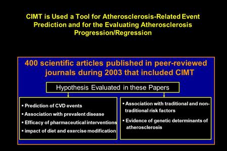 Hypothesis Evaluated in these Papers