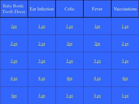 2 pt 3 pt 4 pt 5pt 1 pt 2 pt 3 pt 4 pt 5 pt 1 pt 2pt 3 pt 4pt 5 pt 1pt 2pt 3 pt 4 pt 5 pt 1 pt 2 pt 3 pt 4pt 5 pt 1pt Baby Bottle Tooth Decay Ear InfectionColicFeverVaccinations.