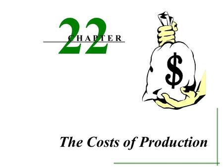 The Costs of Production