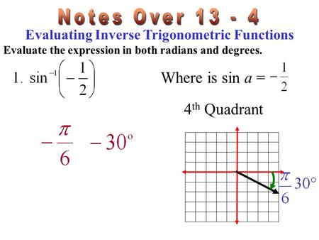 Evaluating Inverse Trigonometric Functions