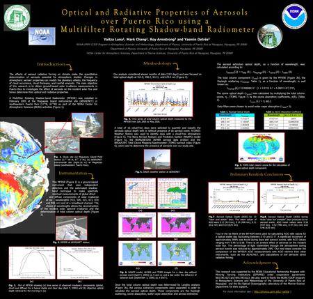 1 NOAA-UPRM COOP Program in Atmospheric Sciences and Meteorology, Department of Physics, University of Puerto Rico at Mayagüez, Mayagüez, PR 00680 Yaítza.