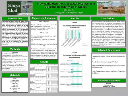 Template provided by: “posters4research.com” What is density? *Density is defined in a way as the measure of an objects heaviness to a constant size. *Our.