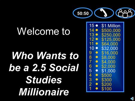 15 14 13 12 11 10 9 8 7 6 5 4 3 2 1 $1 Million $500,000 $250,000 $125,000 $64,000 $32,000 $16,000 $8,000 $4,000 $2,000 $1,000 $500 $300 $200 $100 Welcome.