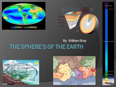 By: William Bray. The Lithosphere  (Definition) The rigid part of Earth’s mantel.  The lithosphere also provides a conductive lid on top of the mantle.