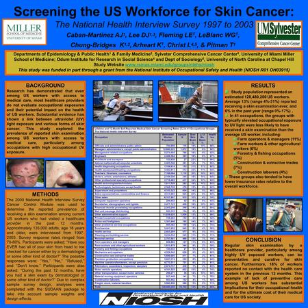 Screening the US Workforce for Skin Cancer: The National Health Interview Survey 1997 to 2003 Caban-Martinez AJ 1, Lee DJ 1,3, Fleming LE 1, LeBlanc WG.