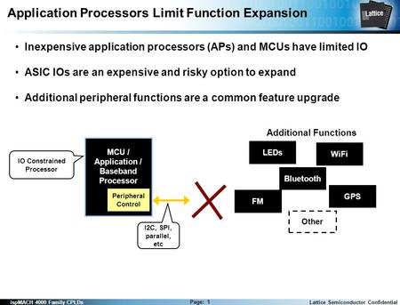 IspMACH 4000 Family CPLDs Lattice Semiconductor Confidential Page: 1 Application Processors Limit Function Expansion Bluetooth MCU / Application / Baseband.