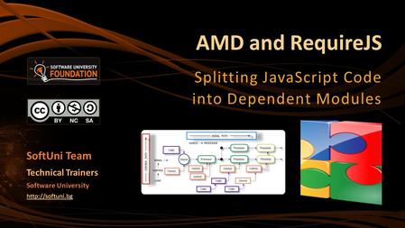 AMD and RequireJS Splitting JavaScript Code into Dependent Modules Software University  Technical Trainers SoftUni Team.