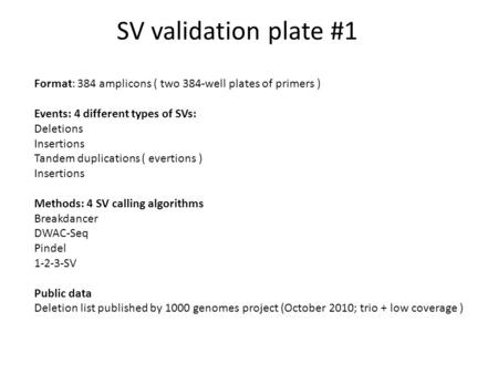 SV validation plate #1 Format: 384 amplicons ( two 384-well plates of primers ) Events: 4 different types of SVs: Deletions Insertions Tandem duplications.