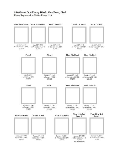 1840 Issue One Penny Black, One Penny Red Plates Registered in 1840 – Plates 1-10 Plate 1a in BlackPlate 1b in BlackPlate 1b in RedPlate 2 in BlackPlate.