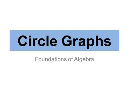 Circle Graphs Foundations of Algebra. A Circle Graph, a.k.a. Pie Chart, represents data as part of a circle. This is most effective for looking at parts.